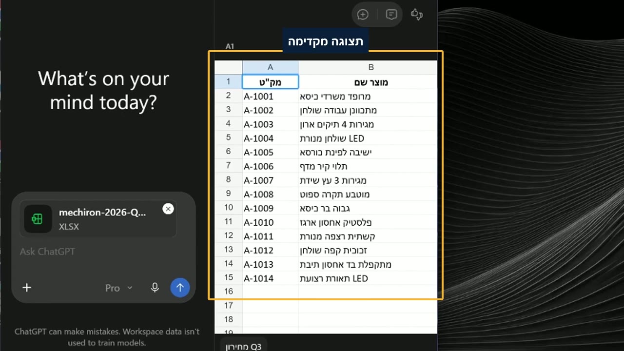 תצוגה מקדימה של גיליון אקסל בתוך ChatGPT, עם עמודות מק״ט ושם מוצר בעברית ורשימת שורות, וכרטיס הקובץ המצורף מתחת לתיבת הכתיבה.